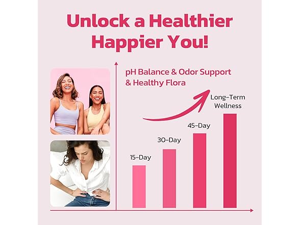 VIVI Youth Vaginal Probiotics 60 Capsules