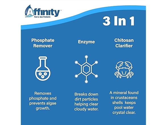 Affinity™ Easy Clarifier Pods