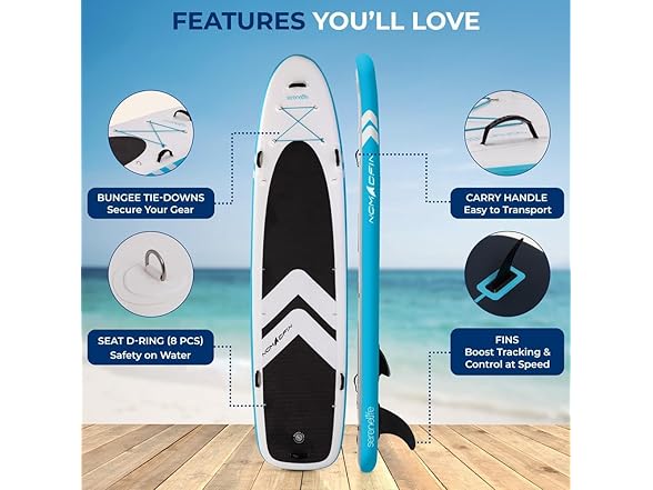SereneLife 12’2” Inflatable Paddle Board - XL