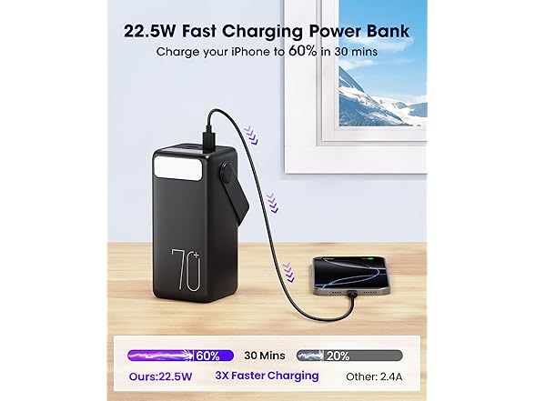 Aterob 22.5W Fast Charging Power Bank
