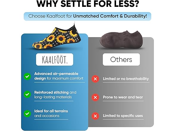 KAALFT Lightweight Water Shoes