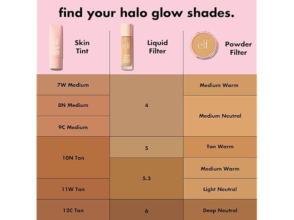 e.l.f. Halo Glow Liquid Filter 4 Medium