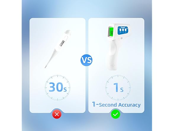 2Pk Berrcom 3-in-1 Forehead Thermometer