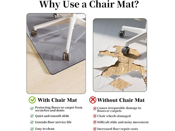 FlyEcho Grey Glass Chair Mat 48" x 60"