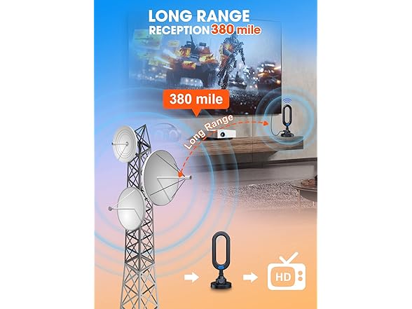 WUMINGLU 4K TV Antenna | Smart TV Indoor