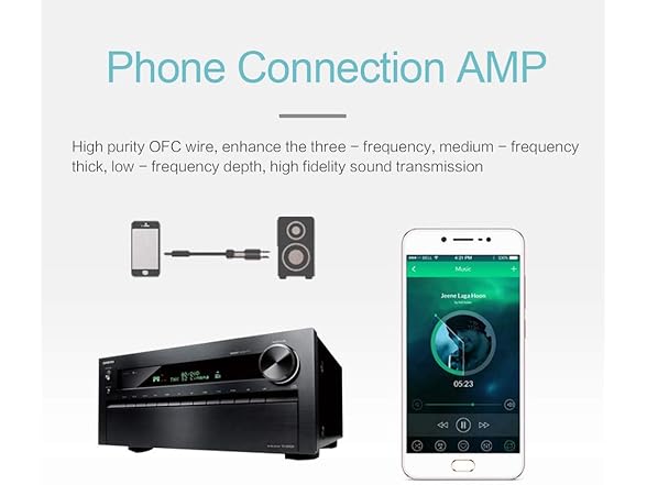 3.5mm 1/8" TRS to Dual 6.35mm 1/4" Cable