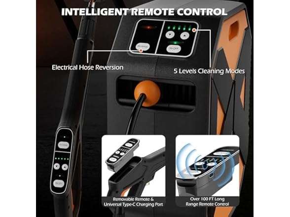 Wall Mounted Pressure Washer