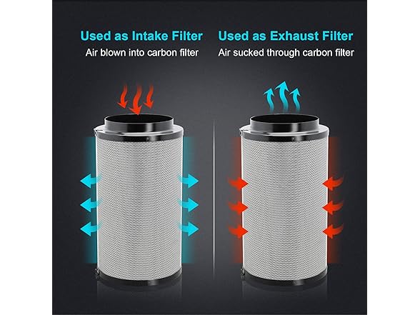 iPower 4 Inch 195 CFM Inline Fan Air Carbon Filter with Hook