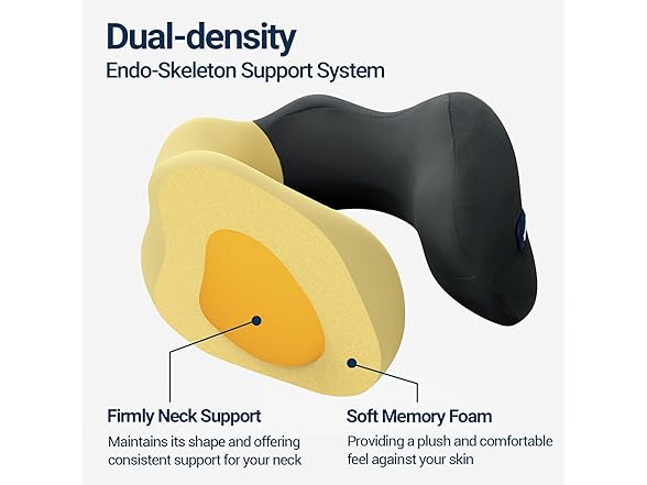 Season Guard Travel Pillow
