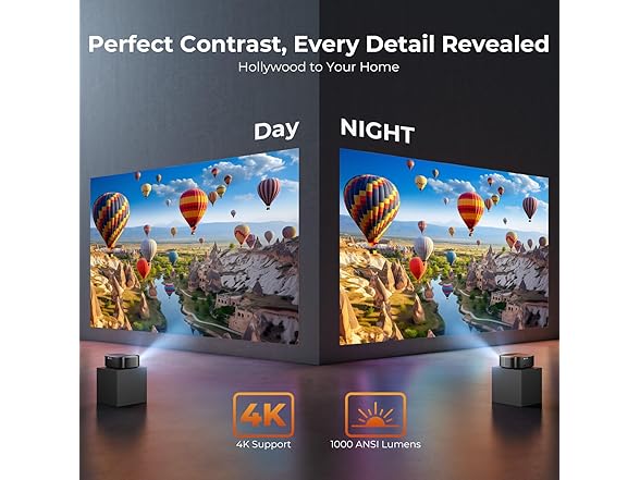 ELEPHAS W1K 4K Projector with Wifi and Bluetooth