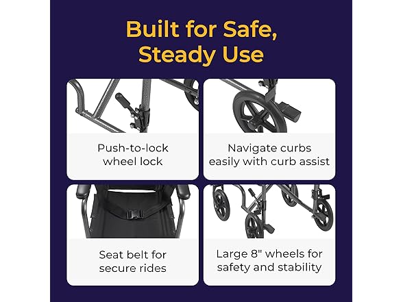 Drive Medical Lightweight Transport Wheelchair