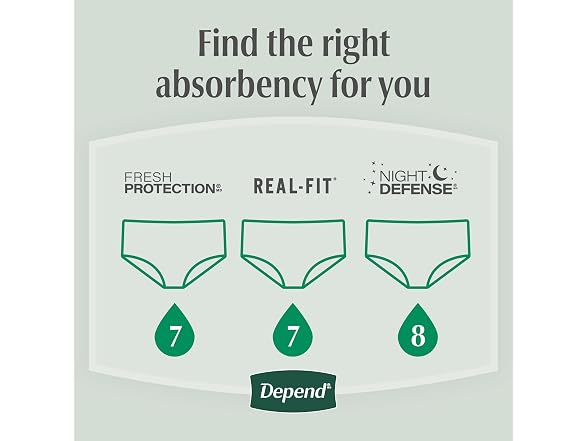 Depend | Fresh Protection Adult 44 Count