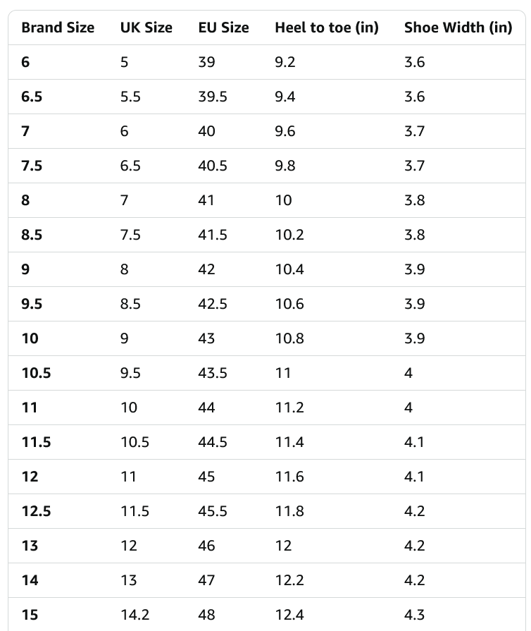 Cole Haan Grandpro Tennis 2.0 Men's Shoes - Gallery 18
