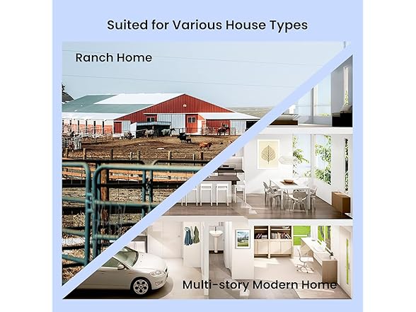 Tenda Nova Mesh Wi-Fi System MW12 (2-Pack)