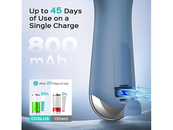 Facial Cleansing Brush