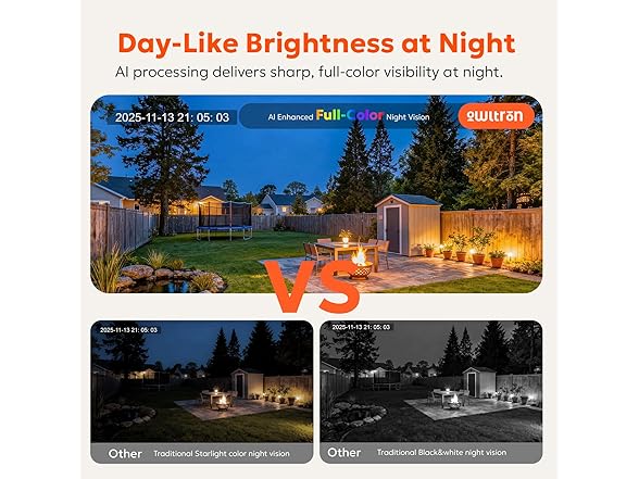 owltron 2K Window Camera | 5G & 2.4GHz | 3MP