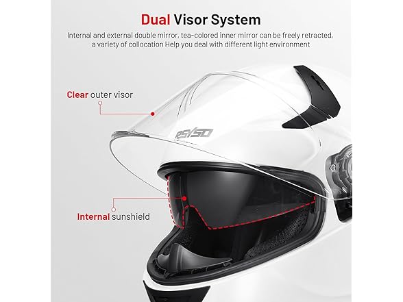 RSYSO Full Face Motorcycle Helmet