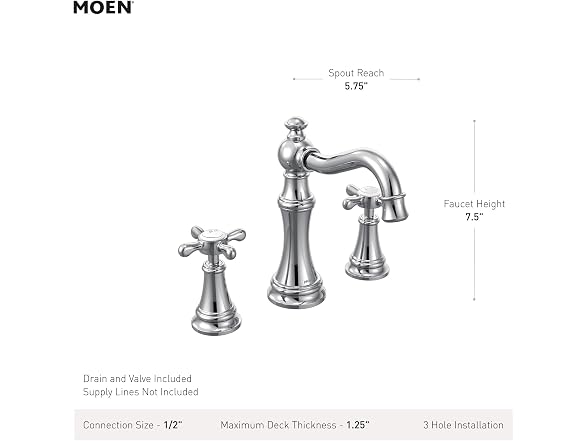 Moen Weymouth Two-Handle Cross Handle Bathroom Faucet Trim Kit