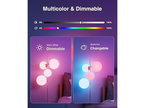 Beantech Wi-Fi Smart Light Bulb