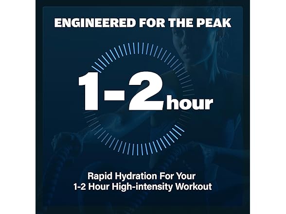 ZestLytes Electrolyte Hydration Packets