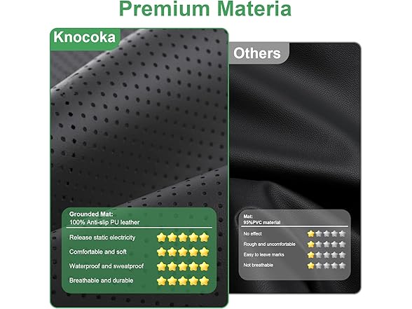 Grounding Mat for Bed (King, 76"x27")