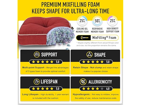 Non Slip Gel Memory Foam Chair Cushions