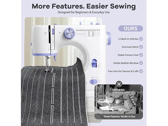 Beginner-Friendly Mini Sewing Machine