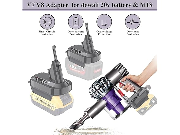 LONG FIT Dewalt 20V M18 to Dyson V7/V8 Kit