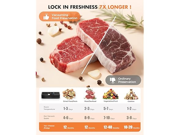 UPRUBE vacuum sealer