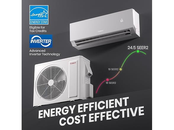 TOSOT 24,000 BTU 24.0 SEER2 Mini-Split AC