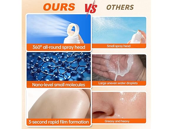 Reef Safe Sunscreen Spray SPF 50
