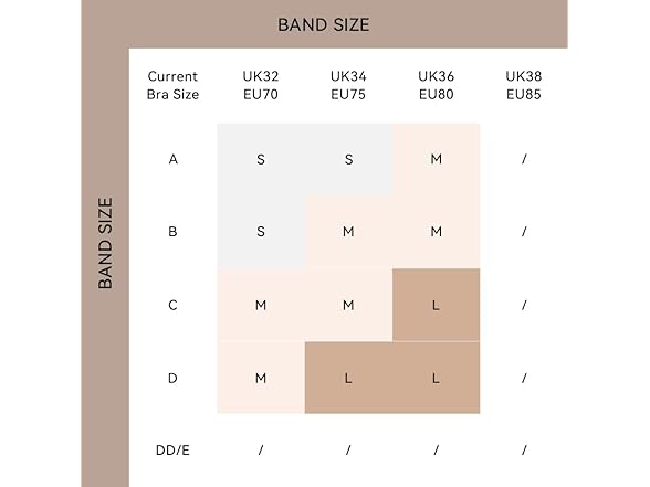 VCNBRA Lift Breast Nipple Covers