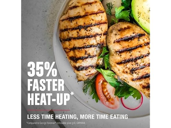 George Foreman Electric Grill and Panini Press - Gallery 9