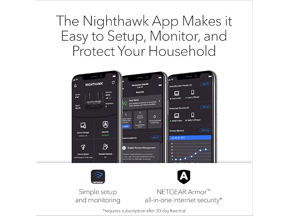 NETGEAR Nighthawk WiFi 6 Router (RAX30)