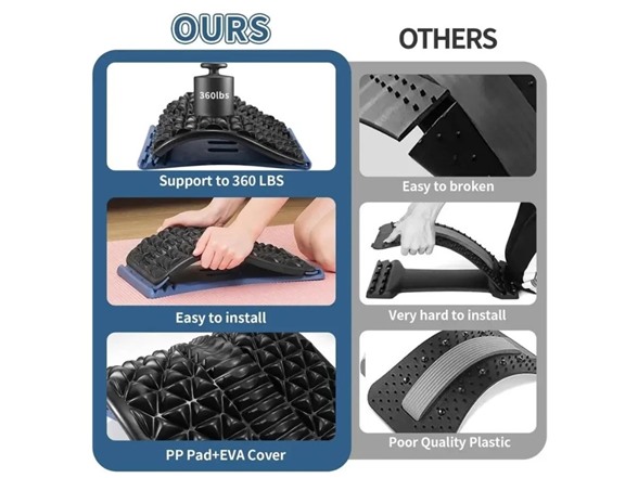 Back Stretcher - Lower Back Pain Relief