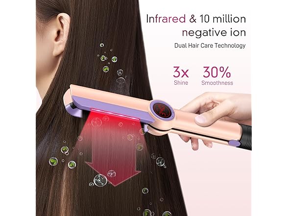 Ionic Flat Iron Hair Straightener - 1.3 Inch