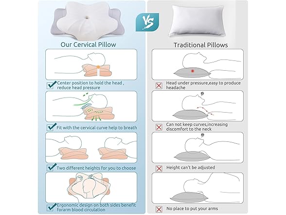 DONAMA Cervical Neck Pillow, Queen Size