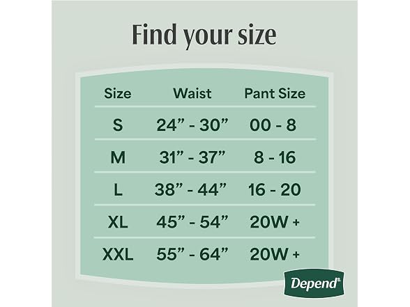 Depend 68count Fresh Protection Adult