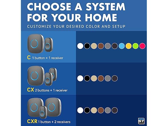 SadoTech Wireless Doorbells for Home, Ap