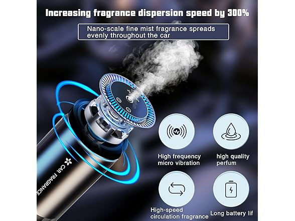 TQCOCOW Smart Car Air Freshener