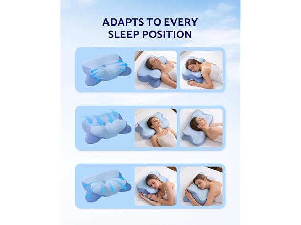 finbuco Cervical Neck Pillow, Contour
