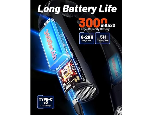 Funaudio Q9S Neck Fan