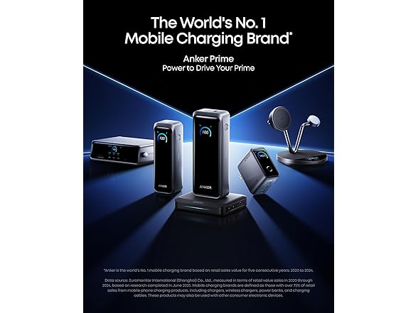 (NEW - Bulk Packaging) Anker Prime 20,100mAh 3-Port 220W Max Output Powerbank
