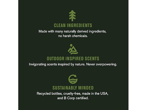 Every Man Jack Body Wash 33.8oz (1pk)