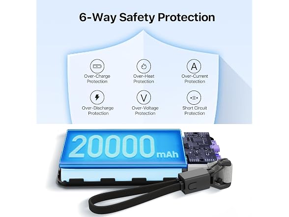 JUOVI 45W 20000mAh Power Bank Cable