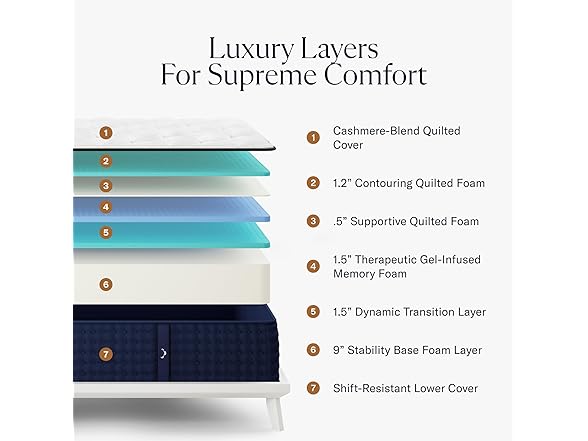 DreamCloud Premier 13" Cal King Mattress