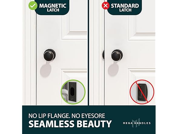 Mega Handles Magnetic Tubular Latch