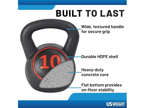 US Weight Plastic Kettlebell Set, 5/10/15 lb
