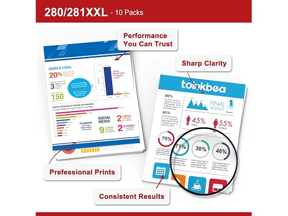 Compatible Canon 280 281 Ink Cartridges