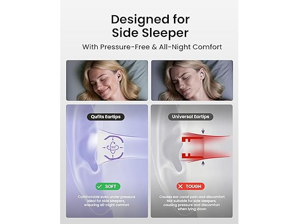 QubitPulse Ear Plugs for Sleeping
